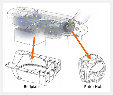 Bedplate & Rotor Hub Made in Korea